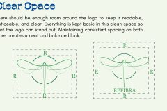 Part-B-Style-Guide._Page_20